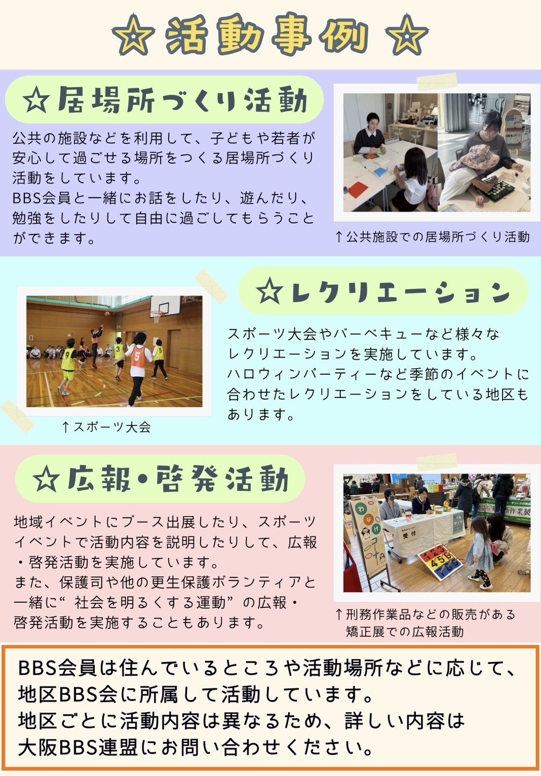 大阪BBS連盟のチラシ　表面