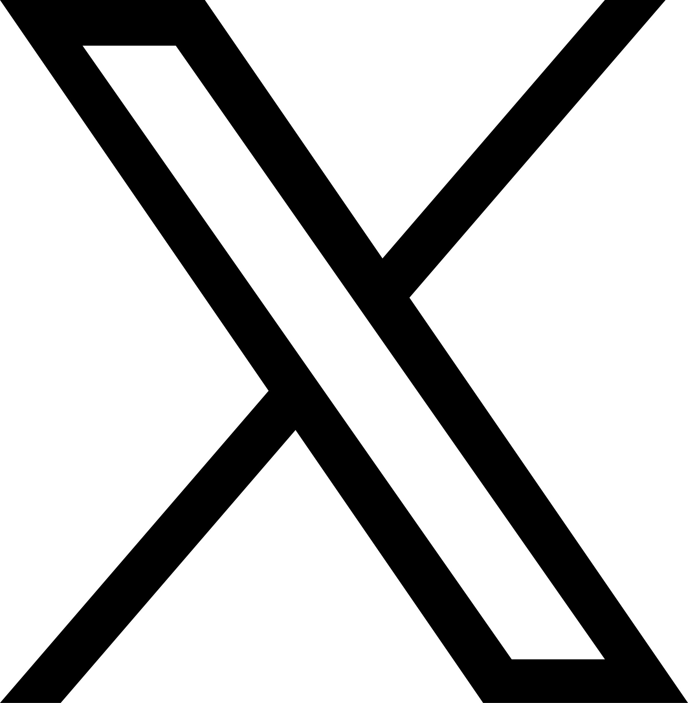 茨木BBS会のX